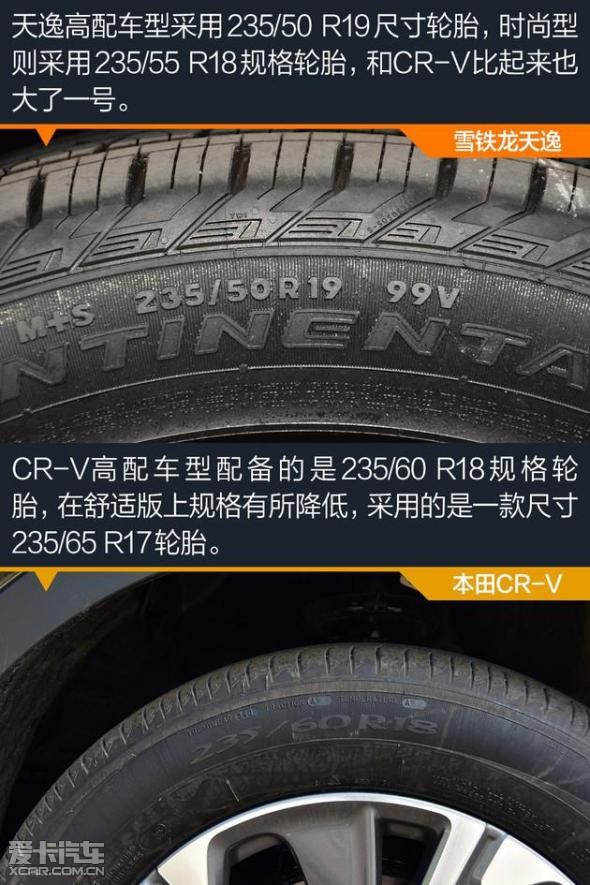 天生无畏经典 雪铁龙天逸对比本田cr-v