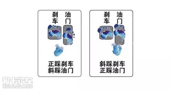 你真的懂开车的"脚法"吗