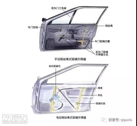 【商丘乐成汽车销售服务有限公司】_爱卡汽车