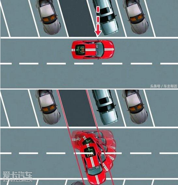 首先确定好自己所进的车位;            当看到左后视镜对准停车位