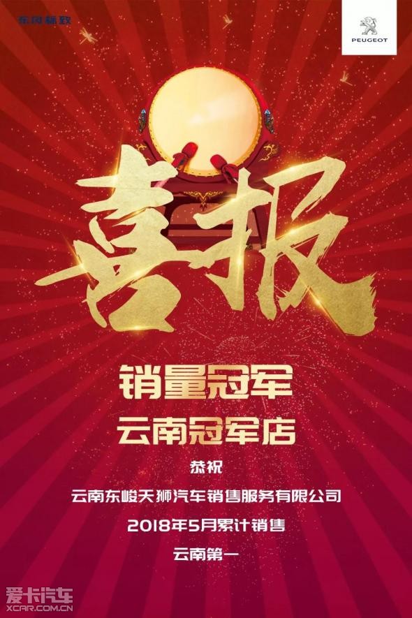 【捷报】一不小心,又是第一!_云南东峻天狮汽车销售服务有限公司-爱卡