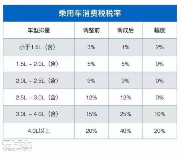 HJC黄金城“绿”编入法典 低碳向未来