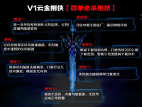 ��һ���ӹ�Ʒ����ʥһ��V1�ƽ����ʵ��