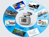 ���� û�����ֻ�и�����;C28������