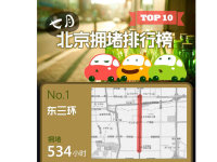 ���а﷢���������ϡ���7�����·�Ρ�