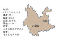 ��ϵ³����ϵ���� һ���������������