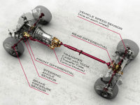 �����д� ˵˵����Ϥ��İ��������ϵͳ