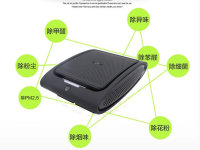 ������Ʒ���ؿ������������Ĺ����ع�