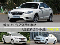 65800Ԫ������D50��ŷȫ��ҽ��µ䷶