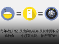 ���������¿Ƽ� ���ǻ�����ȡ��̥����