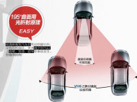 ����VH6��ҫ���� ��ǰ��ͬʱ¼Ӱ