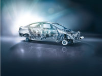 ������ϵ��Ʒ�ʺͰ�ȫ�������Щ�¶�