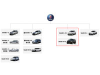 Ϊ������������֪������X65����֮��