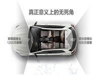 ˫11��;D500���Ӿ��г���¼����ҫ����