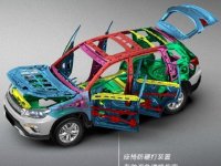 ����CS75ƾʲôˢ��C-NCAP��ײ�߷ּ�¼