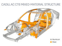 ʦĳ CT6ȫ