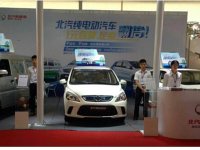 ������һ��չ ����3��綯����������