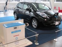 �ּҺð��� V2Gϵͳ�õ綯����Ϊ��׬Ǯ