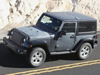 Jeepһ˵ 2017귢
