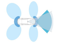 �Զ���ʻ������ ����������˹��7.0ϵͳ