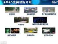 �ȷ����廪������ҵ��ADAS�������к���
