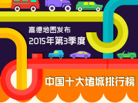 �ߵ·���Q3��ͨ���棺����Ծ��ȫ���׶�