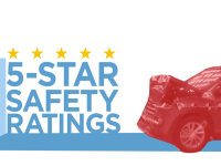 Ȩ������ NHTSA��������ȫ��ײ�ȼ���׼