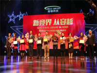 �¾������Խ·���Ƽ�����ܽ�佱����