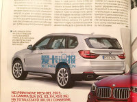 ����X7������/���г� ����2018���Ƴ�