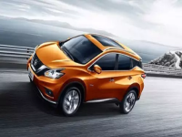 �Ƽ������� ���ض����ղ���ɫ���칤��