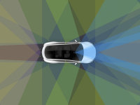 ȫ�Զ���ʻ�� ��˹��Autopilot2.0����