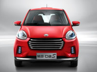 ϯ�����̿�֪����δ��������̵Ĵ���