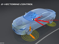 ���Դ�ļݿ���ѧ ��CX-4 GVC��������