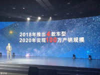 2018�꽫�Ƴ�4���³� ���������³��滮