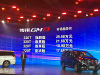 GM8ʽ 17.68-25.98