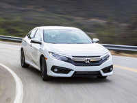 ˼�����ȷ�򿪷�ʽ ����ֻ�ܵ��ӷ���