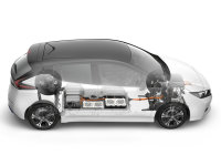 �����ÿƼ� �綯����������˽���٣�