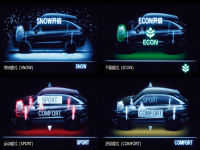 ����Honda UR-V��ʲô��ս������SUV
