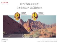 ������mini ONE�г���¼�Ǽ�����ʽ����
