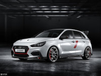 2018���賵չ���ִ�i30 N Option���