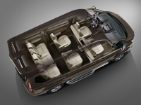 ����MPV�ȷ� ����;�ŷչʾ����ʵ��