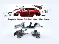 ����/C-HRǿ�Ƶ�½2019�ꡰ���桱�嵥