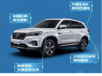 ������Ʒ����CS75�춯�������ʡ��׬��