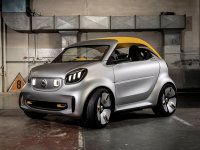 smart�¸��Forease+��ͼ 3��5������