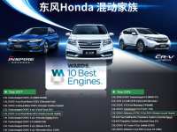 ����Honda i-MMD��϶������ⱨ�淢��