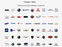 ��ע������ȫ BlackBerry QNX�ٽ�����