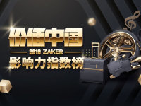 ����ZAKERΪ2019����ֵ�й���ͶƱ�ɣ�