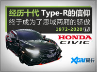 ̳TYPE-Rϵ˼ Ҫ