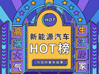 ��Ӳ�ˡ�����Դ����HOT����ѡ��ʽ����