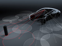 2021�������Ƽ����ƣ����ܻ������ռ�